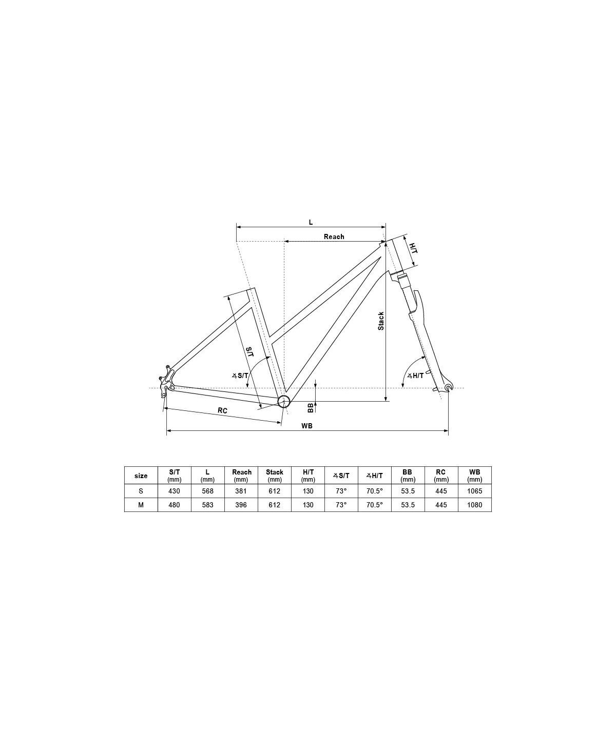 Rower Kellys Clea 30 White model 2023